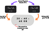 Automating LVM Partition using Python-Script