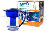 Струва ли си Hygea Energy Кана за Филтриране на Вода?