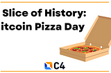 A Slice of History: Bitcoin Pizza Day