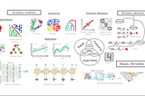 A Fun Approach to Machine Learning