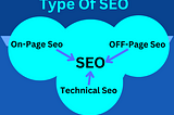 types of seo