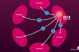 One Identity Across All Parachains Using KILT Infrastructure