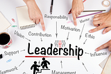 Understanding Leadership: A Journey from Orders to Inspiration