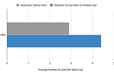 8 Ways How The Rules of Availability Are Changing