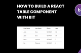 How to Build a React Table Component