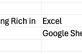 Monetizing expertise through spreadsheet models