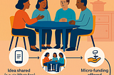 From the kitchen table to community action: designing change from the ground up