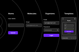 Atomic Design methodology for building design systems