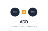 Articulation-Driven Development