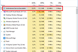 Tweaking the environment to speed up Visual Studio