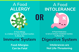 Food Allergies Vs Food Intolerance