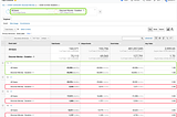 Google Analytics UX issue in Segment Filters makes all our assumptions wrong
