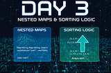 🧠 Day 3 — Nested Maps & Sorting Logic