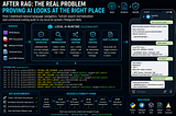 The Real Problem After RAG: Proving That AI Is Looking in the Right Place