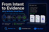 From Intent to Evidence: Why AI Skills Need Tests