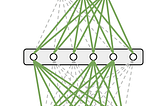 From Dropout to Beyond — Advancing Neural Network Sparsity