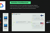 Deployment of Cloud Load Balancing between Regions in the USA and Europe for global high…