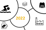 En 2022, l’analytics vous doit des bénéfices !