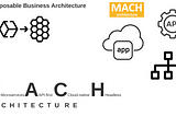 Composable: MACH Architecture