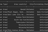 How to control number of files per partition in Spark | Pyspark | Scala