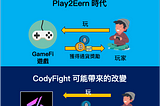 除了Play to earn 之外，Code to earn 可不可能 ？看看能讓 AI 和真人對戰的新 GameFi — CodyFight！