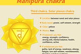 3rd Chakra Healing for Physical Illnesses