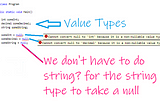 C# What is nullable and what is not nullable?