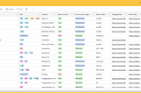 20+ Open Source ChatGPT Alternatives for Commercial and Research Use: A Comprehensive Database