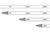 Imagem com 4 lápis na horizontal. O primeiro é dividido em 4 partes, cada uma delas com uma palavra: não, ok, bom, excelente. O segundo lápis é menor, cortando a parte que contém a palavra “não”. O terceiro lápis corta a palavra “ok”. Para o último, menor de todos os lápis, sobra somente a parte que contém a palavra “excelente”.