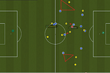 Pressing Triggers & Being Press Resistant With Everton