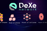 THE DEXENETWORK FINANCIALIZATION

The Dexenetwork like many commodities, has been “financialized.”
