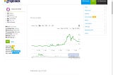 BitCore BTX has been added to Grepblock
