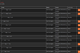 Free Presearch Node Set up