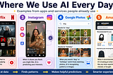 What Is AI? The Simplest Explanation for Beginners