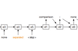 Mistakes make it into many radiology reports. Deep learning can help fix that.