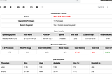 How To configure Centralized Health Monitor of multiple Linux Servers.