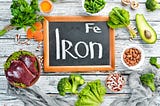 How You Can Optimize Your Iron Intake To Maximize Absorption