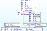 Skiptracing: Automated Hook Resolution