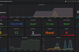 Monitoring Jenkins with Grafana and Prometheus