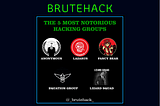 What Are The Top 5 Hacking Groups?