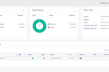 Multiple-cucumber-html-reporter with cypress cucumber framework