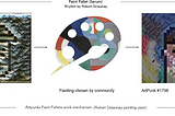 Everything you should know about Paint Palettes!