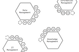 The Meta Grid is nuclear architecture