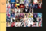 Ranking Every Manga, Light Novel and Manhwa I’ve Ever Read