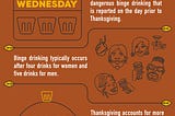 Infographic: The Dangers of Blackout Wednesday