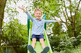 How to Prevent Summer Slide and Learning Loss during Summer Vacation