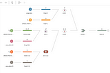 Using Tableau Prep to Clean Your Address Data