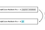 How to Launch Jupyter Notebook Quickly (Mac)