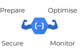 How To Google Cloud Functions? Best Practices Serie