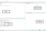 Overview of the interface of the RStudio.